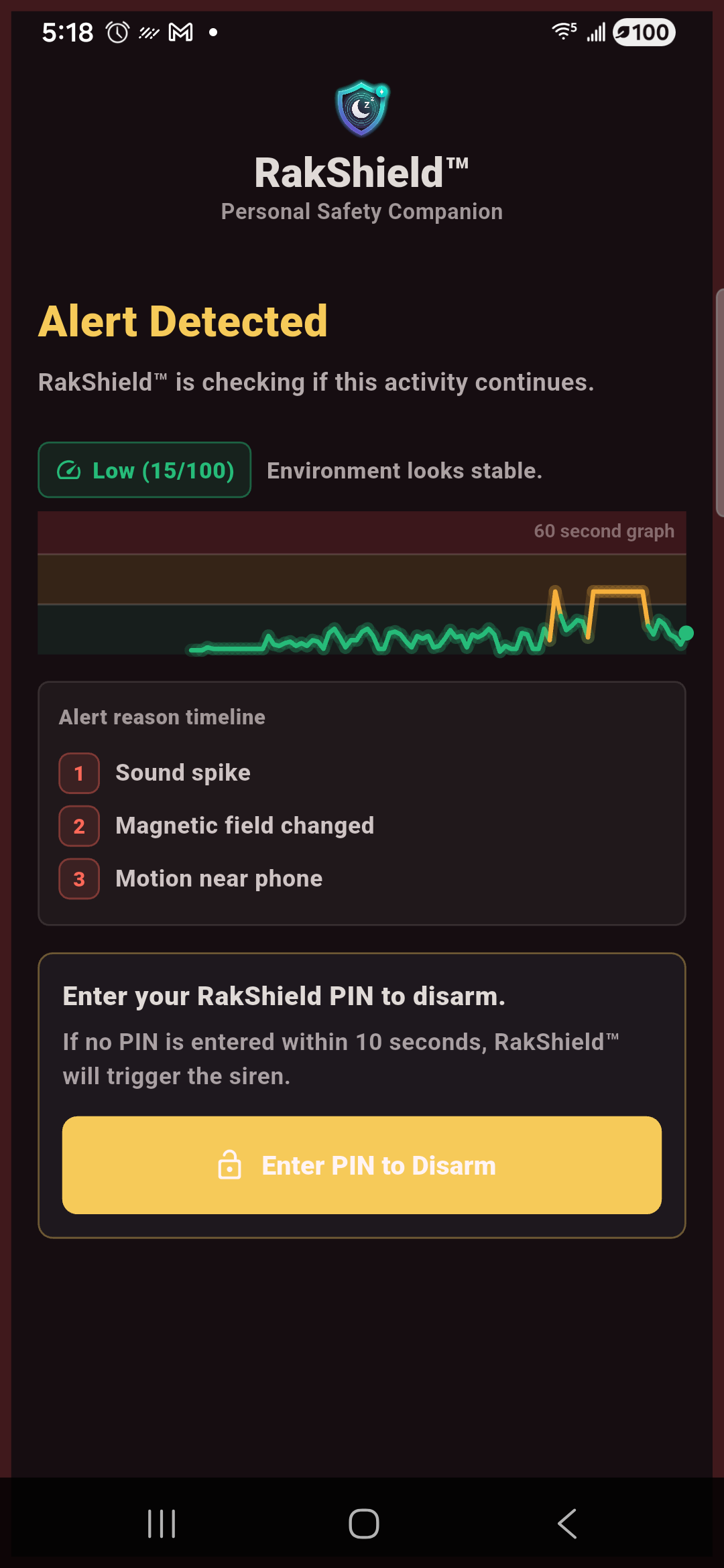 Full Shield active screen